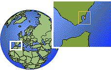 Position / posicion
                      Gibraltar
