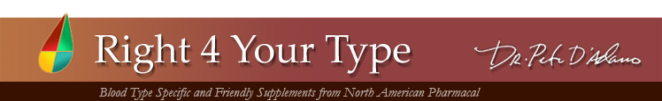 Logo
"Right 4 Your Type", mit Unterschrift von Dr.
Peter D'Adamo Logo "Right 4 Your Type",
mit Unterschrift von Dr. Peter D'Adamo