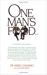 El libro del padre James D'Adamo
y Allan Richards "One Man's Food"
("A cada hombre su comida") del año
1980, tapa El libro del padre James D'Adamo y Allan
Richards "One Man's Food" ("A
cada hombre su comida") del año 1980,
tapa
