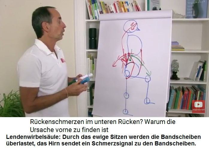 Lendenwirbelsule: Nach Jahren
                                  der berlastung der
                                  Rckenstreckermuskeln und der
                                  Bandscheiben im LWS-Bereich kommt es
                                  zu Schmerzen