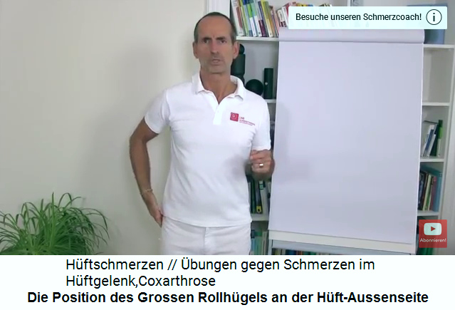 Die Position des Grossen
                      Rollhgels