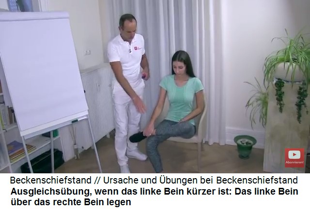 Beckenschiefstand
                      heilen: Wenn das linke Bein krzer ist als das
                      rechte Bein, schlgt man das linke Bein ber das
                      rechte Bein