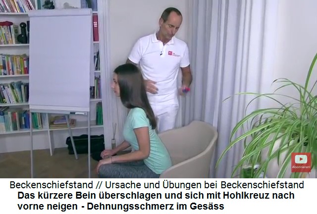 Man
                          schlgt im Sitzen das krzere, linke Bein ber
                          das rechte, macht ein Hohlkreuz und lehnt sich
                          nach vorn, so dass in der linken Gessshlfte
                          ein "Zug" entsteht, Seitenansicht