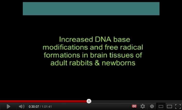Resultat
                  der Studie von Kurzwellenstrahlung an Kaninchen