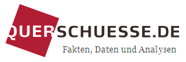 Querschsse online,
          Logo