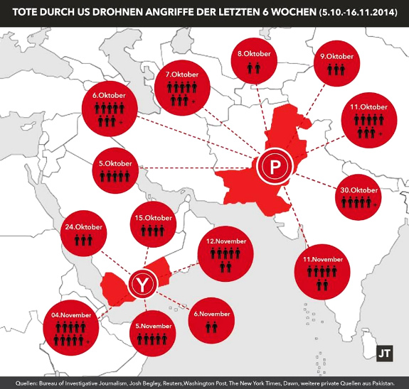 Karte 06:
Drohnentote in Pakistan und Jemen zwischen
5. Oktober und 16. November 2014 Karte 06: Drohnentote in Pakistan
und Jemen zwischen 5. Oktober und 16.
November 2014