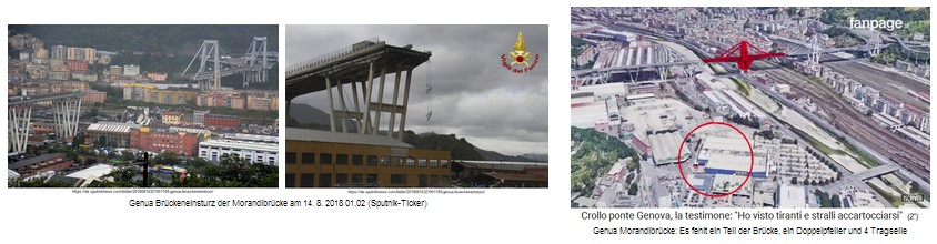 Time bomb Spaghetti Morandi Bridge in
Genoa, blown up on August 14, 2018 Time
bomb Spaghetti Morandi Bridge in Genoa, blown up
on August 14, 2018