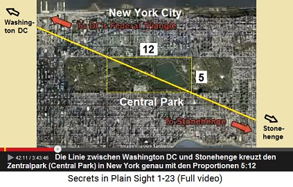 die direkte
Linie zwischen Washington DC und Stonehenge kreuzt
den Zentralpark in New York Stadt in der
Proportion 5:12 die direkte Linie zwischen Washington DC und
Stonehenge kreuzt den Zentralpark in New York
Stadt in der Proportion 5:12