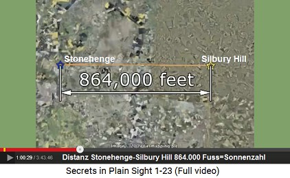 Die Entfernung zwischen Stonehenge und
                      Silbury Hill betrgt genau 864.000 Fuss