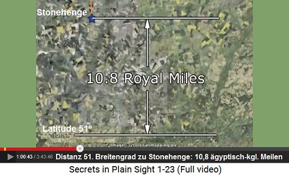 Die Entfernung vom 51. Breitengrad zum
                      Breitengrad von Stonehenge betrgt 10,8
                      gyptische, Knigliche Meilen