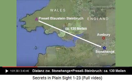 Die Entfernung zwischen Stonehenge und dem
                      Preseli-Blaustein-Steinbruch [in Wales] betrgt
                      ungefhr 130 Meilen