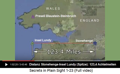 Die Entfernung zwischen
Stonehenge und der Insel Lundy beträgt 123,4
Achtelmeilen (Statute-Meilen) = 108 Königliche
Meilen (1h2min.25sek.). Die Entfernung zwischen Stonehenge und der
Insel Lundy beträgt 123,4 Achtelmeilen
(Statute-Meilen) = 108 Königliche Meilen
(1h2min.25sek.).