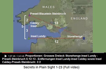 Karte
mit Stonehenge, dem Preseli-Steinbruch, der Insel
Lundy und der Insel Caldey Karte mit Stonehenge, dem Preseli-Steinbruch,
der Insel Lundy und der Insel Caldey
