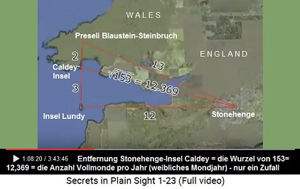 Karte mit Stonehenge und der Insel
                            Caldey: Die Entfernung hat die Proportion
                            12,369 - genau die Anzahl Vollmonde pro Jahr
                            (weibliches Mondjahr)