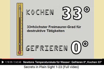 Newtons Temperaturskala für
das Erhitzen von Wasser mit einem Siedepunkt von
33 Grad - die Zahl 33 ist der höchste
Freimaurer-Grad für destruktive Tätigkeiten Newtons Temperaturskala für das Erhitzen von
Wasser mit einem Siedepunkt von 33 Grad - die Zahl
33 ist der höchste Freimaurer-Grad für destruktive
Tätigkeiten