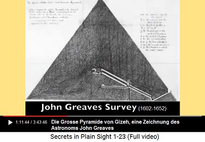 Zeichnung der Grossen Pyramide von Gizeh von
                      John Greaves