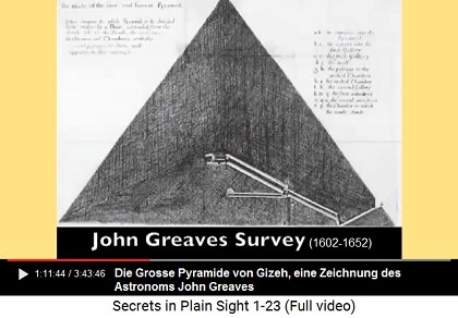 Zeichnung der Grossen Pyramide von Gizeh von
                      John Greaves