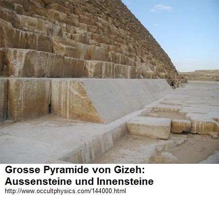 Grosse Pyramide von Gizeh,
                    Aussensteine und Innensteine