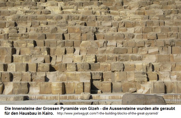 Grosse Pyramide von Gizeh, die Aussensteine
wurden alle geklaut und für Häuser in Kairo
verwendet - es blieben die Innensteine Grosse Pyramide von Gizeh, die Aussensteine
wurden alle geklaut und für Häuser in Kairo
verwendet - es blieben die Innensteine