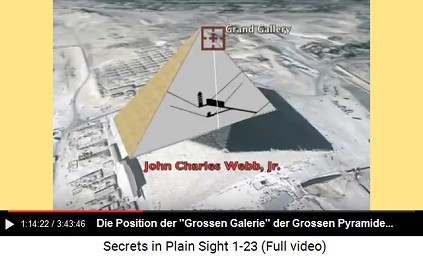 Die Position der "Grossen Galerie"
                      der Grossen Pyramide ist auf 29,9792458º nördliche
                      Breite (N LAT)