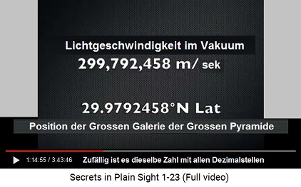 Die Position der "Grossen Galerie"
                      der Grossen Pyramide ist auf 29,9792458
                      nrdlicher Breite (N LAT)