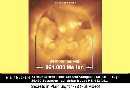 Der Sonnendurchmesser
ist 864.000 Königliche Meilen Der Sonnendurchmesser ist 864.000
Königliche Meilen