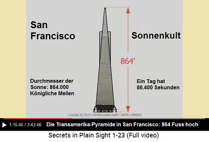 San Francisco: Die Transamerika-Pyramide
                        ein weiteres Sonnenkult-Symbol mit einer Hhe
                        von 864 Fuss