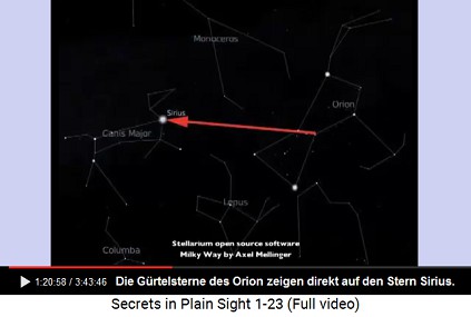 Die Gürtelsterne des Orion zeigen
direkt auf Sirius Die Gürtelsterne des Orion zeigen direkt auf
Sirius