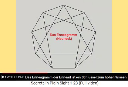 Neuneck und Enneagram, einer der
Schlüssel zum Leben Neuneck und Enneagram, einer der Schlüssel
zum Leben