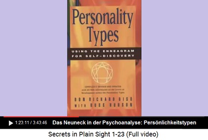 Das Neuneck in der
Psychoanalyse mit Persönlichkeitstypen Das Neuneck in der Psychoanalyse mit
Persönlichkeitstypen