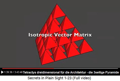 Tetractys dreidimensional für die
Architektur: eine dreiseitige Pyramide Tetractys dreidimensional für die
Architektur: eine dreiseitige Pyramide
