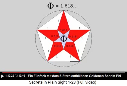 Fnfeck mit Fnfstern mit der "goldenen
                    Zahl" Phi