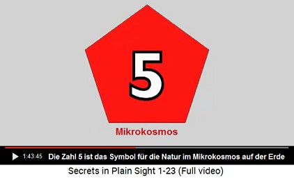 Die Zahl 5 ist
das natürliche Symbol für den Mikrokosmos auf der
Erde Die Zahl 5 ist das natürliche Symbol für den
Mikrokosmos auf der Erde