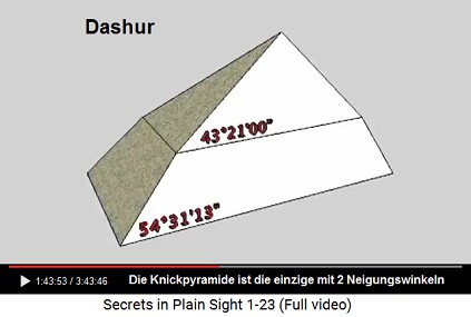 Die Knickpyramide von Dashur mit 2
Neigungswinkeln: 54º31'13'' und 43º21'00'' Die Knickpyramide von Dashur mit 2
Neigungswinkeln: 54º31'13'' und 43º21'00''