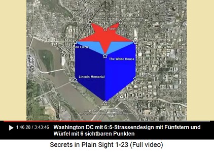 Washington DC mit Strassendesign mit einem
Fünfstern und einem Würfel mit 6 sichtbaren Punkten Washington DC mit Strassendesign mit einem
Fünfstern und einem Würfel mit 6 sichtbaren Punkten
