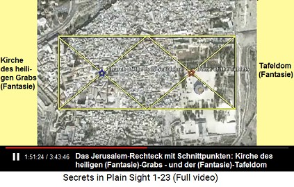 Jerusalem Rectangle with the crossing points
                    with the [fantasy] Church of the Holy Sepulchre with
                    the [fantasy] "Rock of Calvary" - and the
                    [fantasy] "Dome of the Tablets"