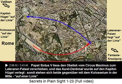 Papst Sixtus V. liess die
Positionen des Obelisken und des Aurel-Denkmals
umändern: Der Obelisk wurde vom Circus Maximus zum
Lateranerpalast verschoben, und das
Marc-Aurel-Denkmal vom Lateranerpalast zum
Kapitol-Hügel, so dass seither alles "auf
einer Linie" steht mit dem Kolosseum, dem
Vatikan und der Fantasie-Kreuzigung von Jesus in
Golgatha. Papst Sixtus V. liess die Positionen des
Obelisken und des Aurel-Denkmals umändern: Der
Obelisk wurde vom Circus Maximus zum
Lateranerpalast verschoben, und das
Marc-Aurel-Denkmal vom Lateranerpalast zum
Kapitol-Hügel, so dass seither alles "auf
einer Linie" steht mit dem Kolosseum, dem
Vatikan und der Fantasie-Kreuzigung von Jesus in
Golgatha.