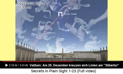 Der [schwul-sterile] Vatikan-Vorplatz am 25.
                      Dezember mit seinen Linien, die sich am
                      "Silbertor" kreuzen
