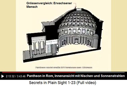 Das Pantheon in Rom,
Innenansicht mit Nischen und Sonnenstrahlen Das Pantheon in Rom, Innenansicht mit Nischen
und Sonnenstrahlen