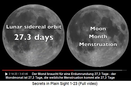 Die Mondumlaufbahn und der
durchschnittliche Menstruationszyklus betragen
27,3 Tage Die Mondumlaufbahn und der
durchschnittliche Menstruationszyklus betragen
27,3 Tage