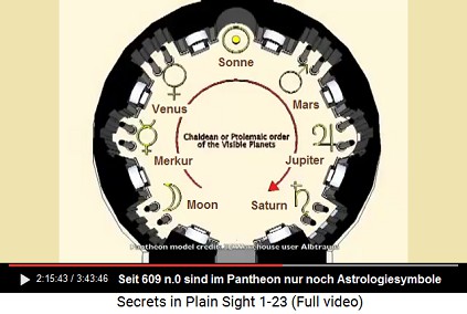 Das Pantheon in Rom ist seit 609 mit
                      Astrologie-Symbolen besetzt