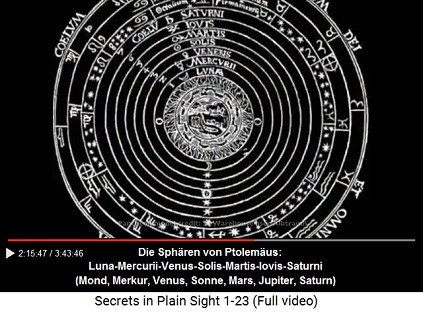 Die
Sphären des Ptolemäus: Mond, Merkur, Venus, Sonne,
Mars, Jupiter, Saturn Die Sphären des Ptolemäus: Mond, Merkur,
Venus, Sonne, Mars, Jupiter, Saturn