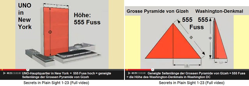 UNO-Hauptquartier in New York
= 555 Fuss hoch = geneigte
Seitenlänge der Grossen Pyramide von
Gizeh = die Höhe des
Washington-Denkmals in Washington
DC UNO-Hauptquartier in New York =
555 Fuss hoch = geneigte Seitenlänge
der Grossen Pyramide von Gizeh = die
Höhe des Washington-Denkmals in
Washington DC