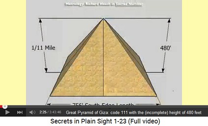 The Great Pyramid of Giza with the code 111
                    (1/11 Mile) which corresponds to 480' (feet) of
                    incomplete height - horizontal side length is 756'
                    (feet)