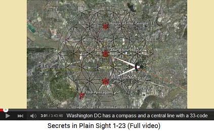 Washington DC has avenues in compass forms and
                    a central line with the House of Temples at the top
                    with the 33 code of the [satanist] Free Masons /
                    Illuminati