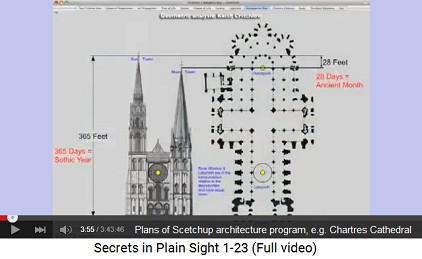 Plans of Scetchup architecture program, e.g.
                    Chartres Cathedral