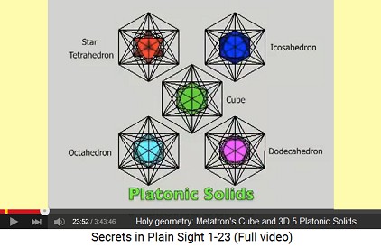 Metatron's Cube in 3D with connections = 5
                    Platonic Solids