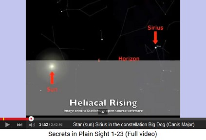 Sirius in the constellation of Big Dog (Canis
                    Major)