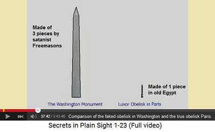 Comparison of the faked obelisk in Washington
                    DC with the true obelisk at Concorde Square in
                    Paris