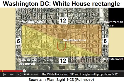 The White House with the "U" shaped
                    garden and the triangles with their proportions of 5
                    to 12